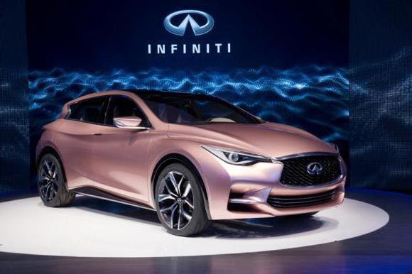 «Инфинити»: страна-производитель. Кто выпускает автомобили под брендом Infiniti?