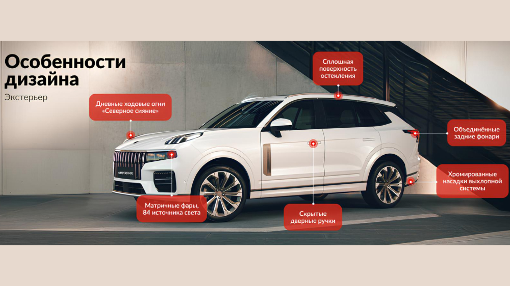 Nordcross 001 на базе Lynk & Co 09 появится в России в конце мая. Ведется прием предзаказов