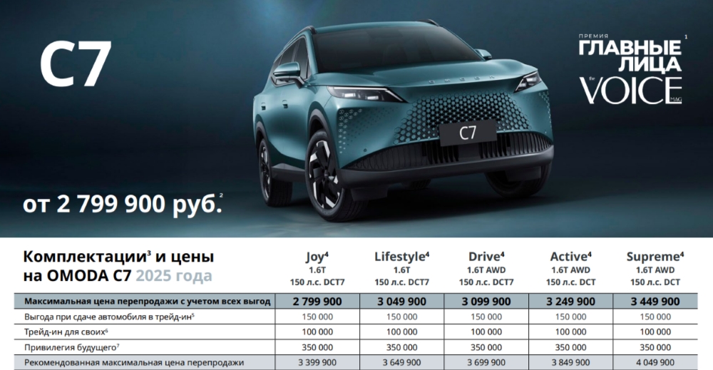 Omoda C7: руль-джойстик и геймерское кресло за 3,4 млн рублей. Первый взгляд Александра Андреева