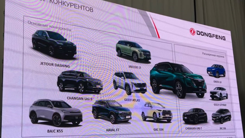 Дешевле, чем ожидалось. В России раскрыли цены на новые кроссоверы Dongfeng