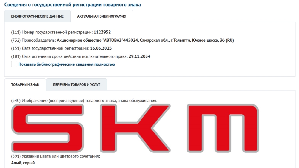 Очередной китайский партнер. АвтоВАЗ зарегистрировал новый бренд SKM