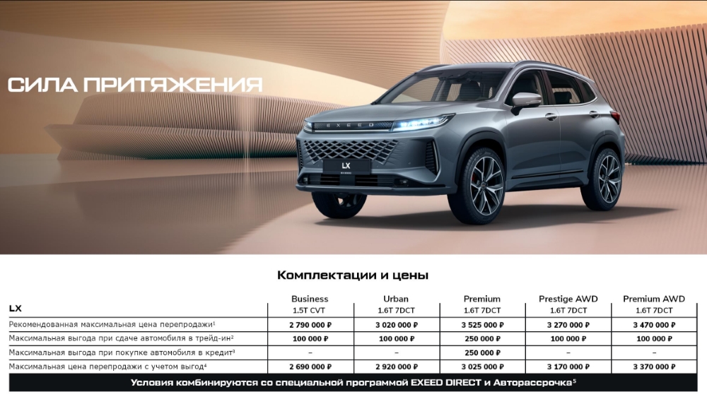 Скидки до 490 тысяч. В России резко подешевели все модели Exeed