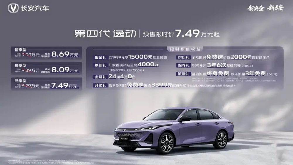  В Китае начались продажи нового Changan Eado. В России этот седан знают под другим названием