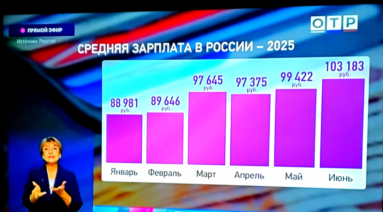 Росстат всё таки добрались до Марса