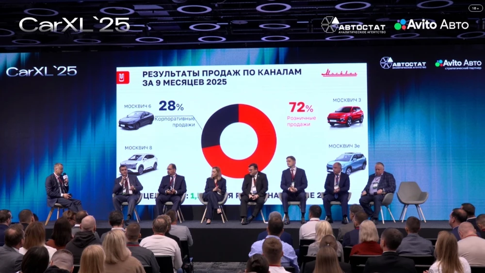 «Очередной кроссовер 1.5 Турбо с CVT никого не удивит». Как автобренды видят себя в 2026 году