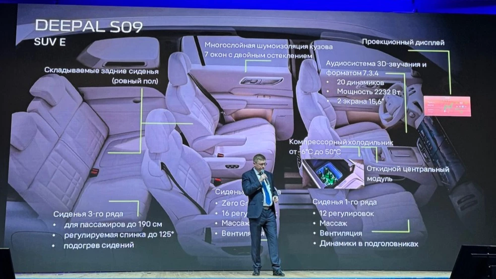 «Убийца» Lixiang и автомобиль-трансформер. Планы брендов Avatr и Deepal раскрыли в России