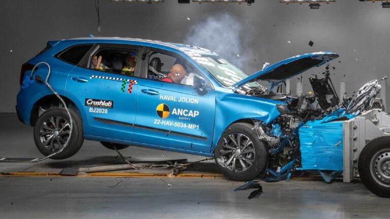 Какой результат краш-теста кроссовера Haval Jolion? Можно ли считать Haval Jolion безопасным?