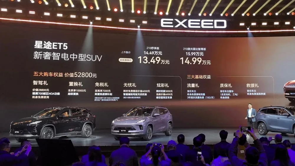  Продажи кроссовера Exeed Exlantix ET5 начались в Китае. Подробнее о ценах и оснащении