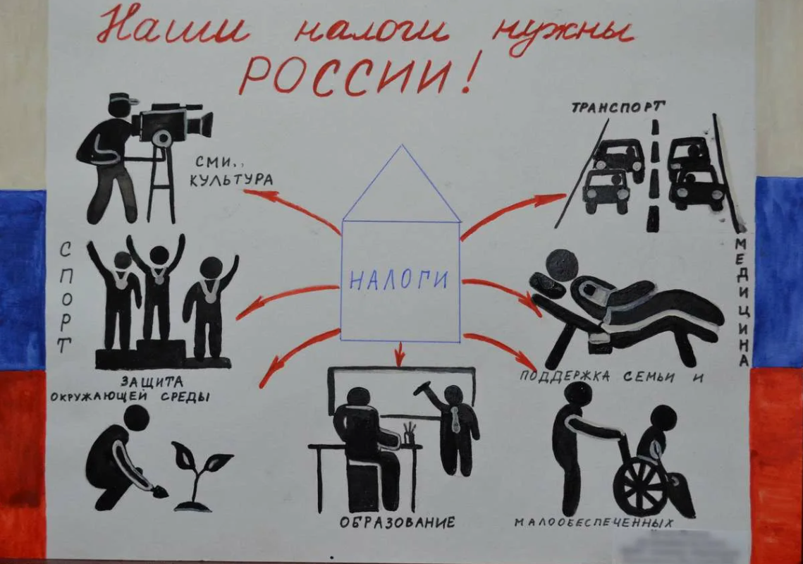 За что мы платим? Почему ваши налоги не превращаются в ровные дороги, современную медицину и комфортные города