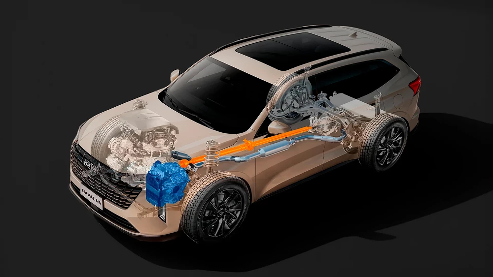 Новый Haval H6 казахстанского производства получил ОТТС. Что это за модель