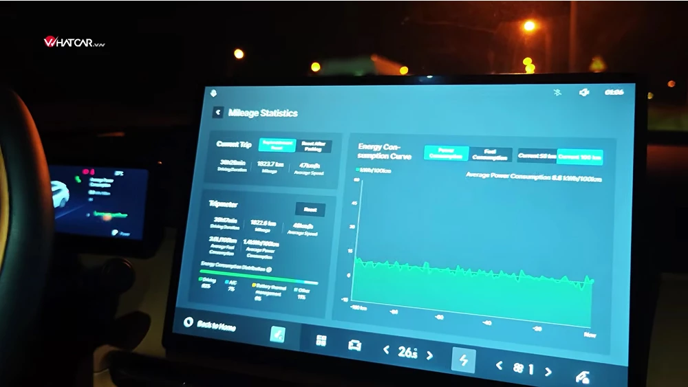Geely EX5 EM-i установил рекорд запаса хода. Он проехал 1823 км без дозаправки и зарядки