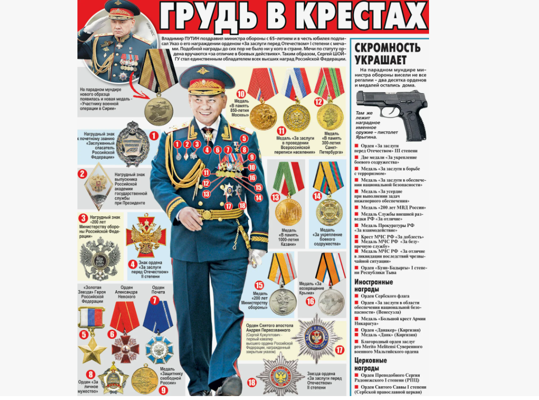 Шойгу заявил, что вся страна находится под угрозой ударов украинских БПЛА