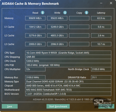Обзор материнской платы MSI MAG B850 TOMAHAWK: лучшее предложение? 