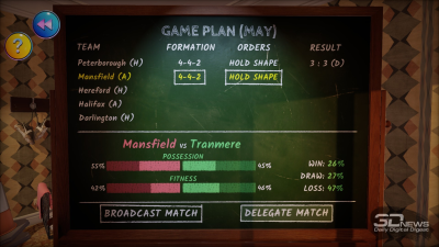 NUTMEG! A Nostalgic Deckbuilding Football Manager &mdash; когда футбол был настоящим. Рецензия 