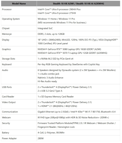 MSI представила обновлённые ноутбуки Raider, Crosshair, Titan и Cyborg с новыми чипами Intel и графикой RTX 50-й серии MSI представила обновлённые ноутбуки Raider, Crosshair, Titan и Cyborg с новыми чипами Intel и графикой RTX 50-й серии