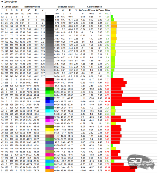 Обзор Ninkear S13: планшет или ноутбук? Обзор Ninkear S13: планшет или ноутбук?
