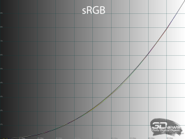 Обзор игрового OLED 4K-монитора MSI MAG 322UP QD-OLED E16: достаточный уровень Обзор игрового OLED 4K-монитора MSI MAG 322UP QD-OLED E16: достаточный уровень