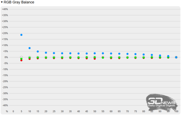 Обзор Ninkear S13: планшет или ноутбук? 