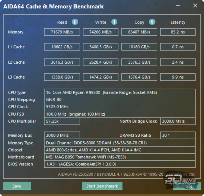 Обзор материнской платы MSI MAG B850 TOMAHAWK: лучшее предложение? 