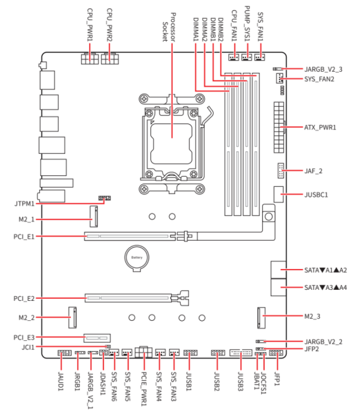 Обзор материнской платы MSI MAG B850 TOMAHAWK: лучшее предложение? 