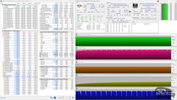 Обзор материнской платы MSI MAG B850 TOMAHAWK: лучшее предложение? 