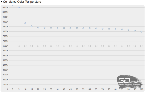 Обзор Ninkear S13: планшет или ноутбук? Обзор Ninkear S13: планшет или ноутбук?