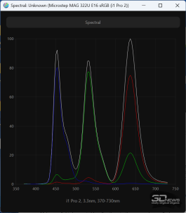 Обзор игрового OLED 4K-монитора MSI MAG 322UP QD-OLED E16: достаточный уровень Обзор игрового OLED 4K-монитора MSI MAG 322UP QD-OLED E16: достаточный уровень