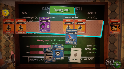 NUTMEG! A Nostalgic Deckbuilding Football Manager &mdash; когда футбол был настоящим. Рецензия 