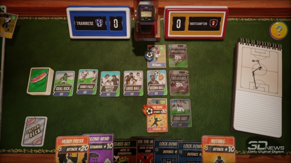 NUTMEG! A Nostalgic Deckbuilding Football Manager &mdash; когда футбол был настоящим. Рецензия 