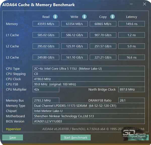 Обзор Ninkear S13: планшет или ноутбук? Обзор Ninkear S13: планшет или ноутбук?