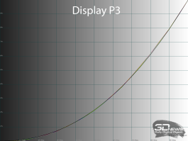 Обзор игрового OLED 4K-монитора MSI MAG 322UP QD-OLED E16: достаточный уровень Обзор игрового OLED 4K-монитора MSI MAG 322UP QD-OLED E16: достаточный уровень