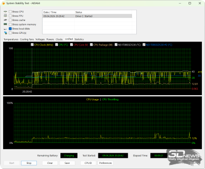Обзор Ninkear S13: планшет или ноутбук? 