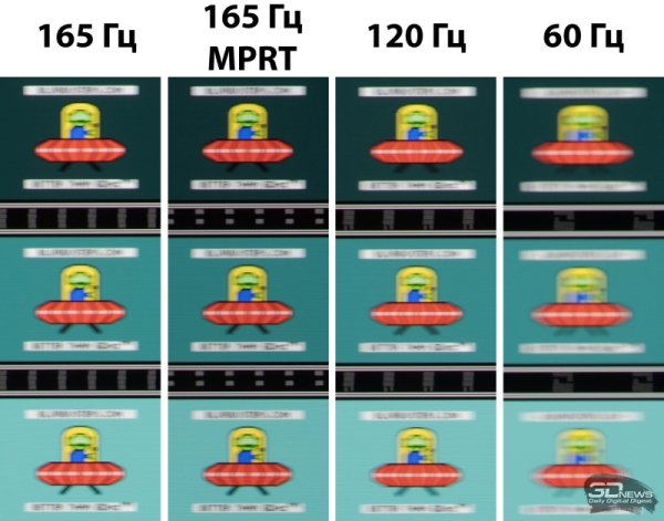 Обзор игрового OLED 4K-монитора MSI MAG 322UP QD-OLED E16: достаточный уровень 