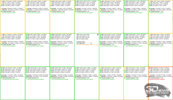 Обзор Ninkear S13: планшет или ноутбук? 