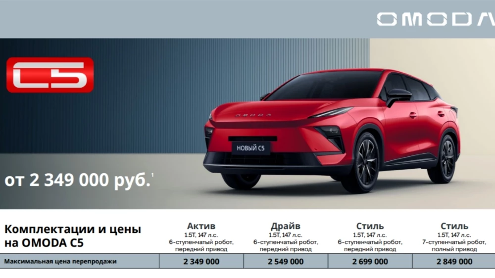  Цена Omoda C5 AWD стала известна в России. Чем он отличается от дорестайлингового кроссовера