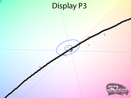 Обзор игрового OLED 4K-монитора MSI MAG 322UP QD-OLED E16: достаточный уровень Обзор игрового OLED 4K-монитора MSI MAG 322UP QD-OLED E16: достаточный уровень