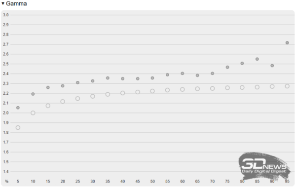 Обзор Ninkear S13: планшет или ноутбук? Обзор Ninkear S13: планшет или ноутбук?