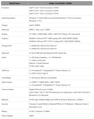 MSI представила обновлённые ноутбуки Raider, Crosshair, Titan и Cyborg с новыми чипами Intel и графикой RTX 50-й серии MSI представила обновлённые ноутбуки Raider, Crosshair, Titan и Cyborg с новыми чипами Intel и графикой RTX 50-й серии