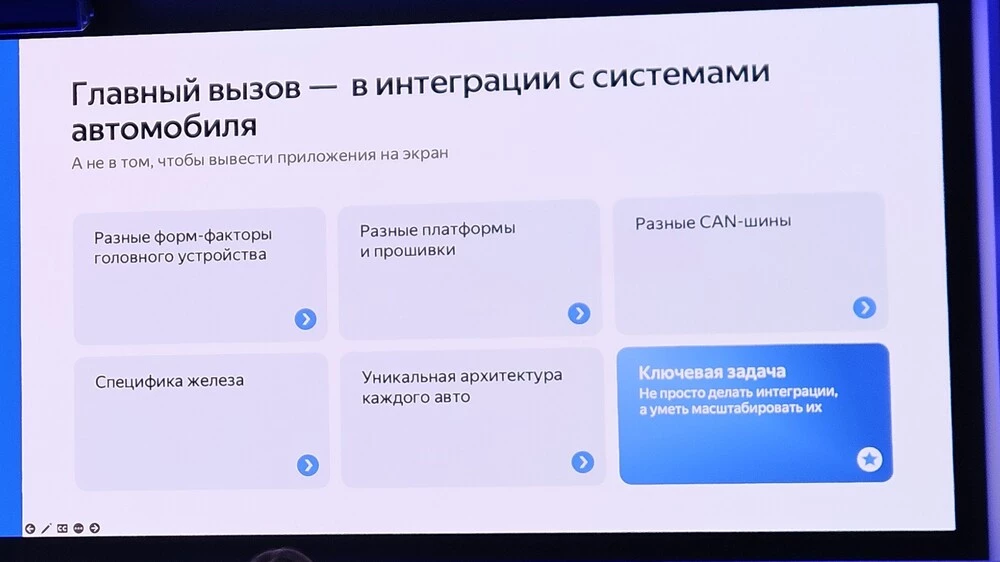 Кроссовер Umo 5 получил уникальное оснащение. Как оно работает сейчас и чего ждать в будущем