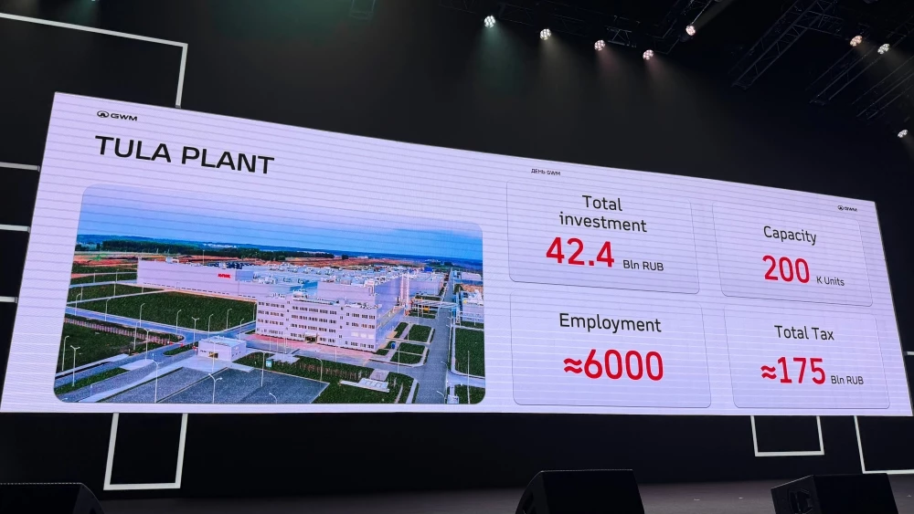  Локализация, технологии и 300 тысяч автомобилей в год. Что показал &laquo;День GWM&raquo; в России