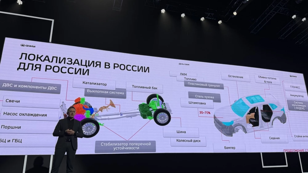  Локализация, технологии и 300 тысяч автомобилей в год. Что показал &laquo;День GWM&raquo; в России