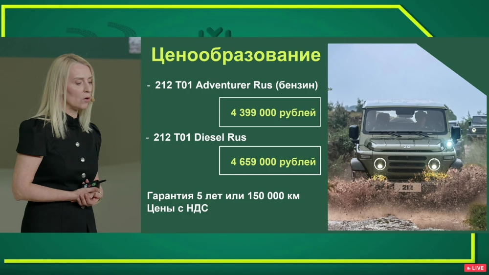  Марка 212 от компании BAW перезапускается в России. Планы и цены