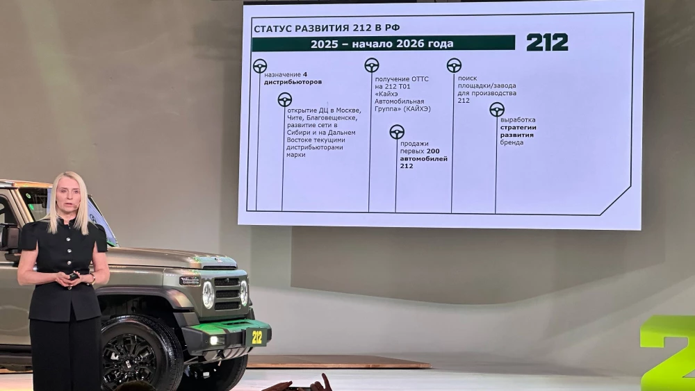  Марка 212 от компании BAW перезапускается в России. Планы и цены
