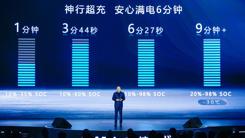  Новая батарея CATL заряжается до 98% быстрее 7 минут. Новый рекорд скорости