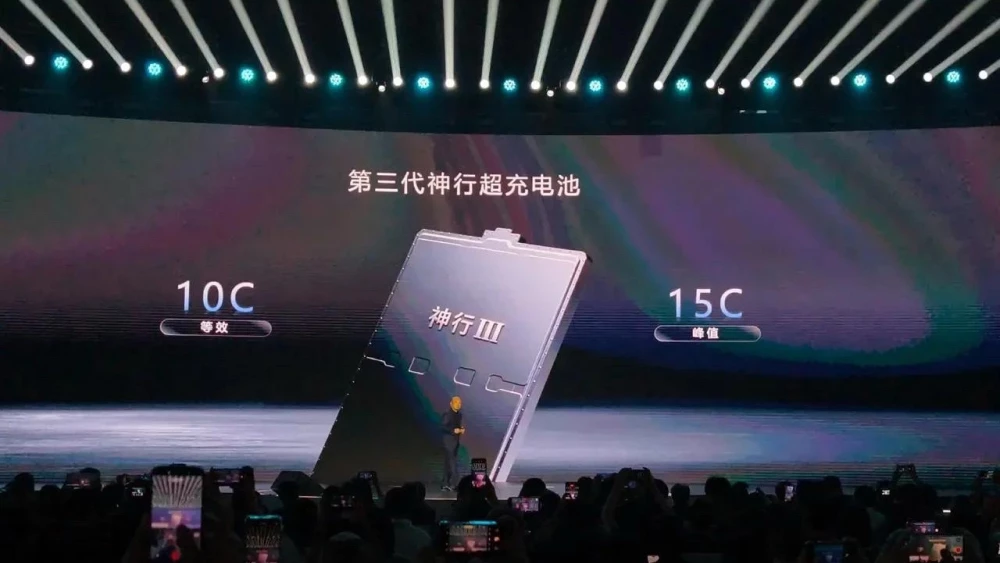  Новая батарея CATL заряжается до 98% быстрее 7 минут. Новый рекорд скорости