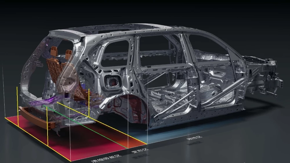  Voyah представил кроссовер Taishan X8. Он может появиться в России под названием Titan
