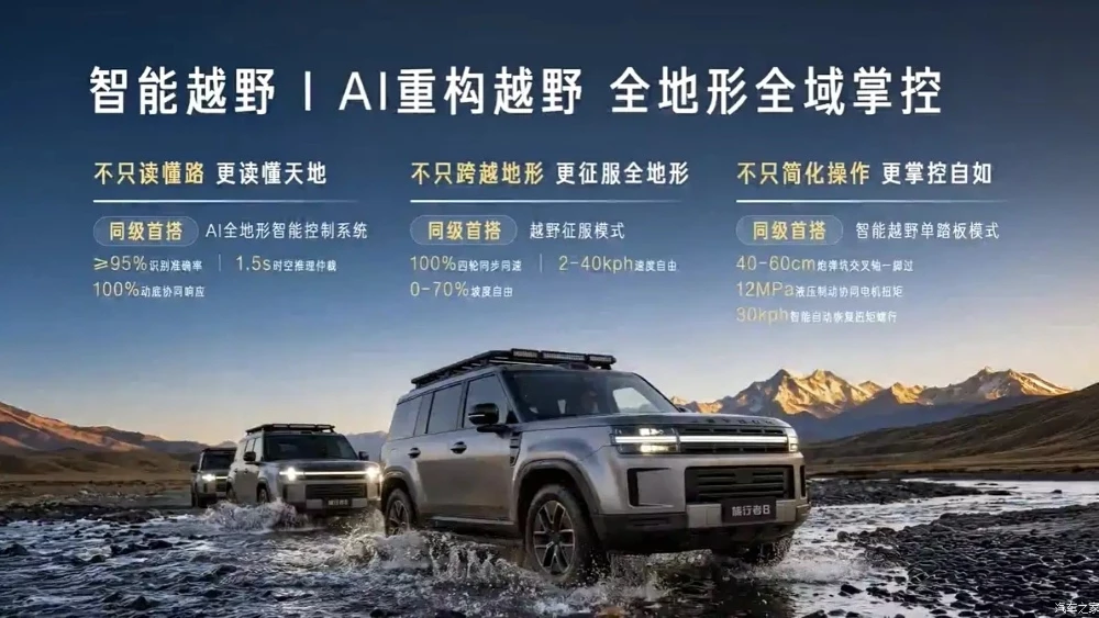  Jetour представил свое видение Land Rover. Разбираемся, что это за модель